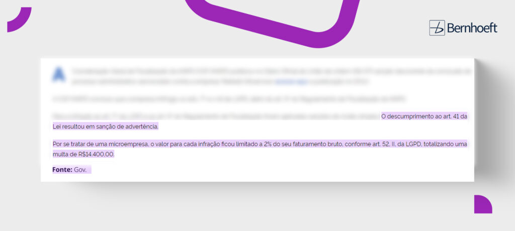 um print com a continuação da notícia, o texto na imagem diz: O descumprimento ao art. 41 da Lei resultou em sanção de advertência. Por se tratar de uma microempresa, o valor para cada infração ficou limitado a 2% do seu faturamento bruto, conforme art. 52, II, da LGPD, totalizando uma multa de R$14.400,00.